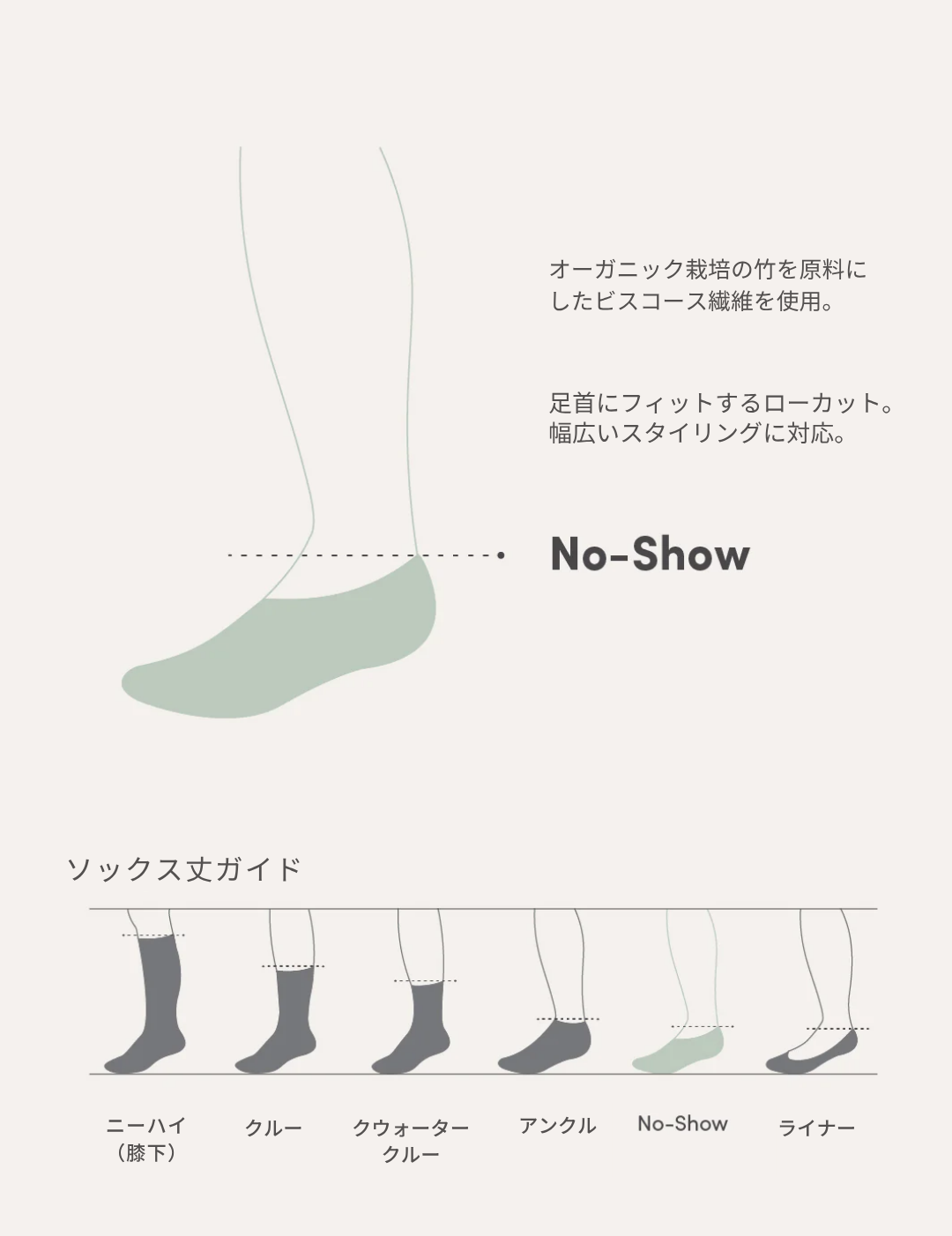 エブリデイ No Show ソックス | White